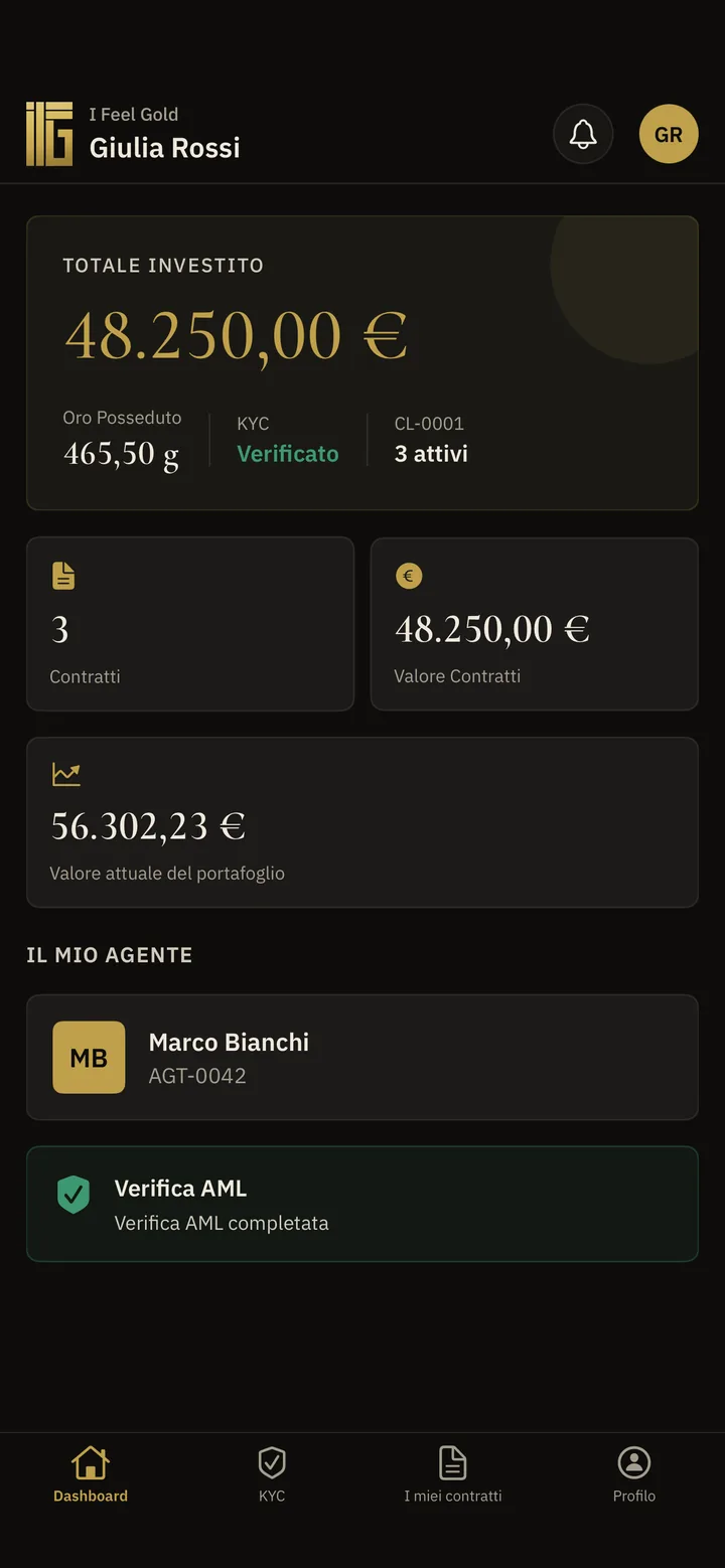 App I Feel Gold: portafoglio con oro posseduto, contratti e valore attuale